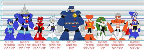 mega man height|Mega Man .